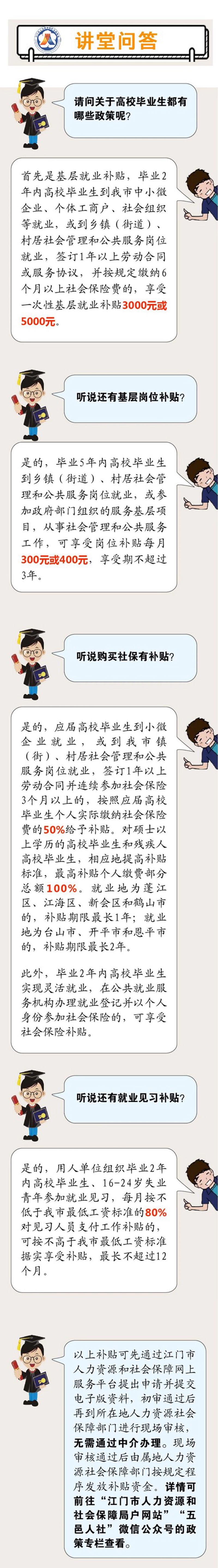 4.14【人社日课】@高校毕业生，来领补贴啦！最高超2万元！.jpg