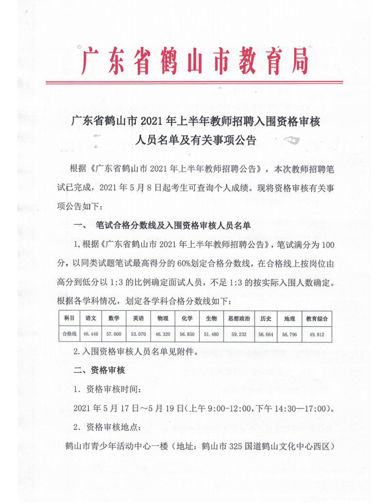 广东省西瓜视频
2021年上半年教师招聘入围资格审核人员名单及有关事项公告_00.png