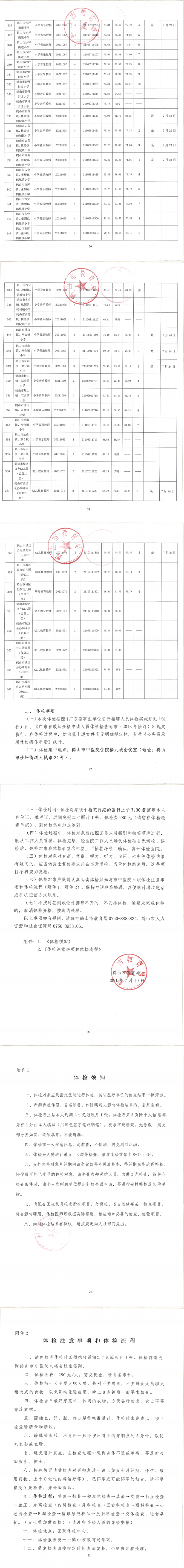 西瓜视频
2021年上半年教师招聘考试综合成绩及体检事项公告（第二、三场）_01.png