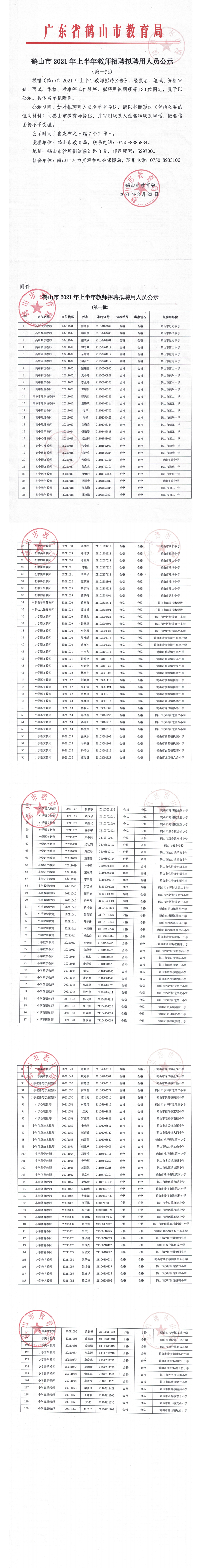 西瓜视频
2021年上半年教师招聘拟聘用人员公示（第一批）_00.png