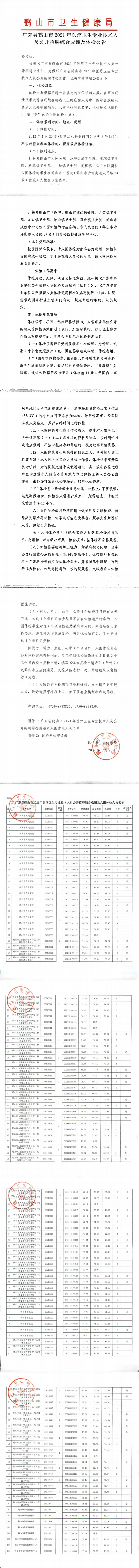 广东省西瓜视频
2021年医疗卫生专业技术人员公开招聘综合成绩及体检公告_00.png
