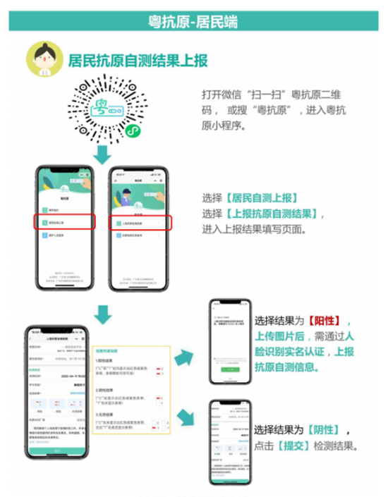粤抗原-居民端2.png