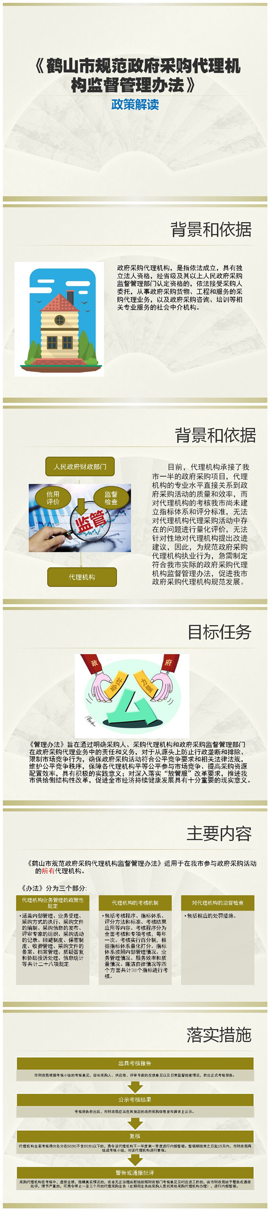 550px-《西瓜视频
规范政府采购代理机构监督管理办法》政策解读.jpg