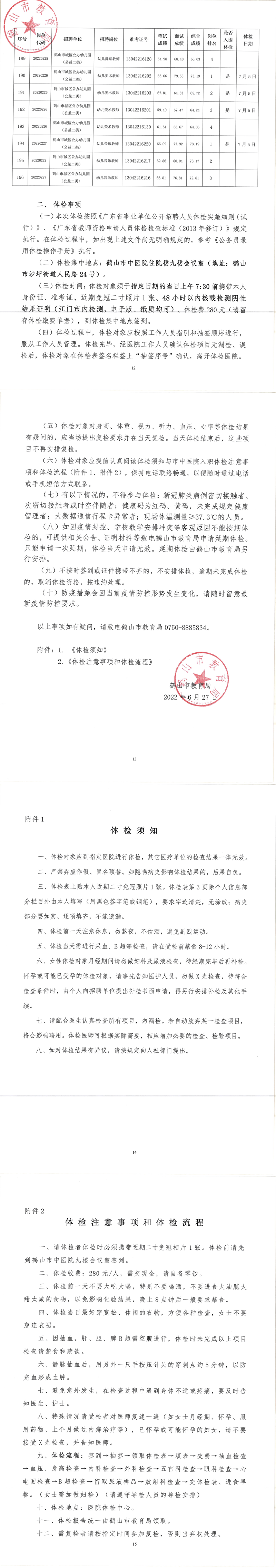 西瓜视频
2022年教师招聘（第二场）考试综合成绩及体检事项公告_01.png