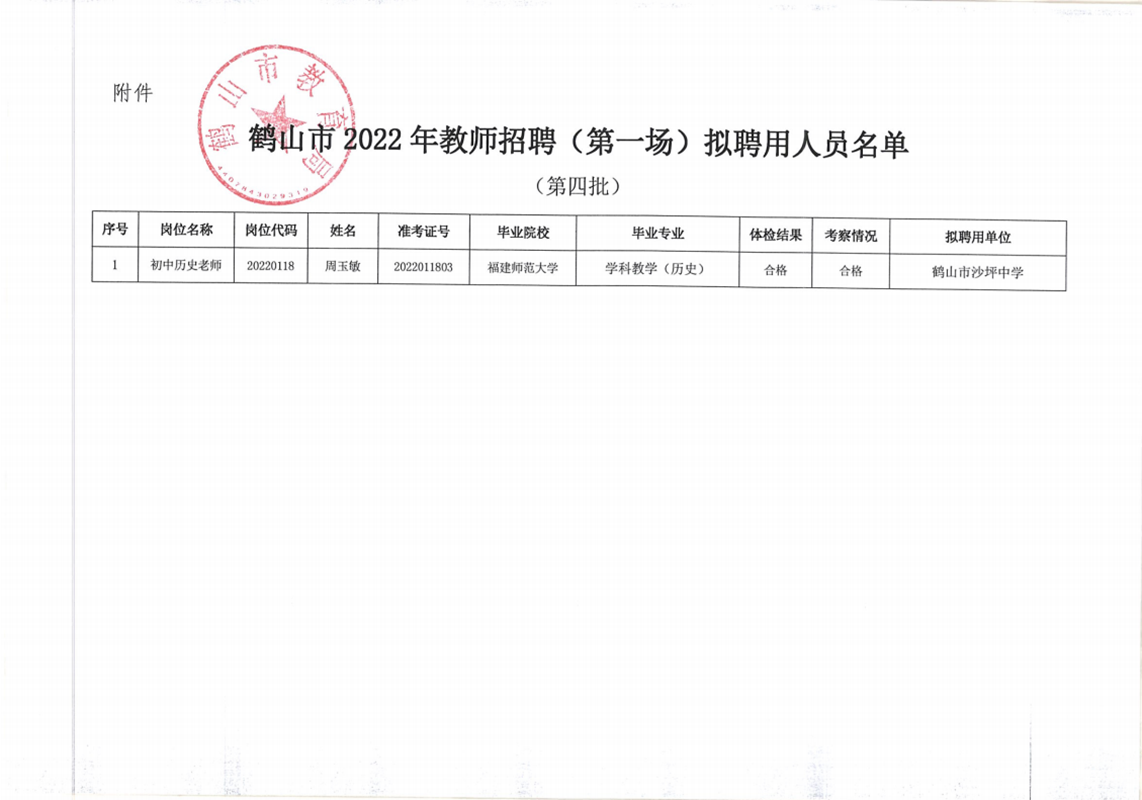 西瓜视频
2022年教师招聘（第一场）拟聘用人员公示（第四批1人）20220919_01.png