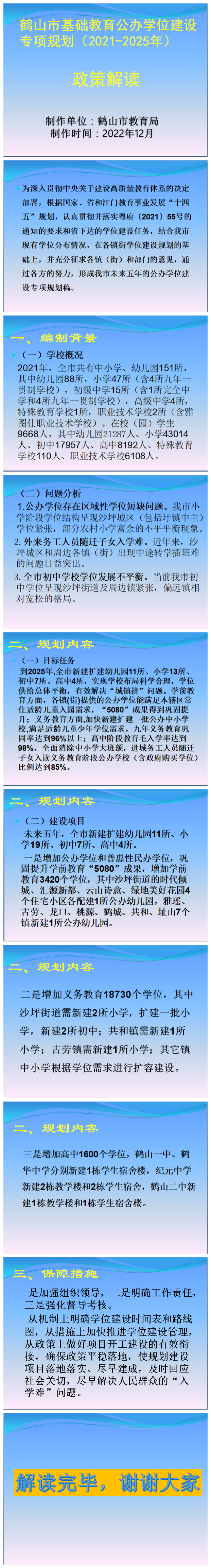 政策图解：西瓜视频
基础教育公办学位建设专项规划（2021-2025年）.jpg