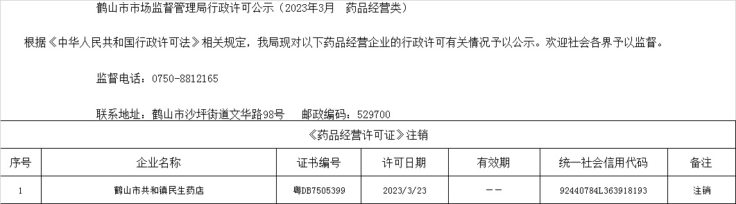 西瓜视频
市场监督管理局行政许可公示（2023年3月  药品经营类）.jpg