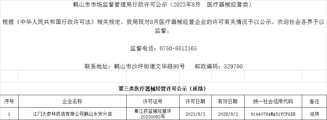 西瓜视频
市场监督管理局行政许可公示（2023年8月  医疗器械经营类）.jpg