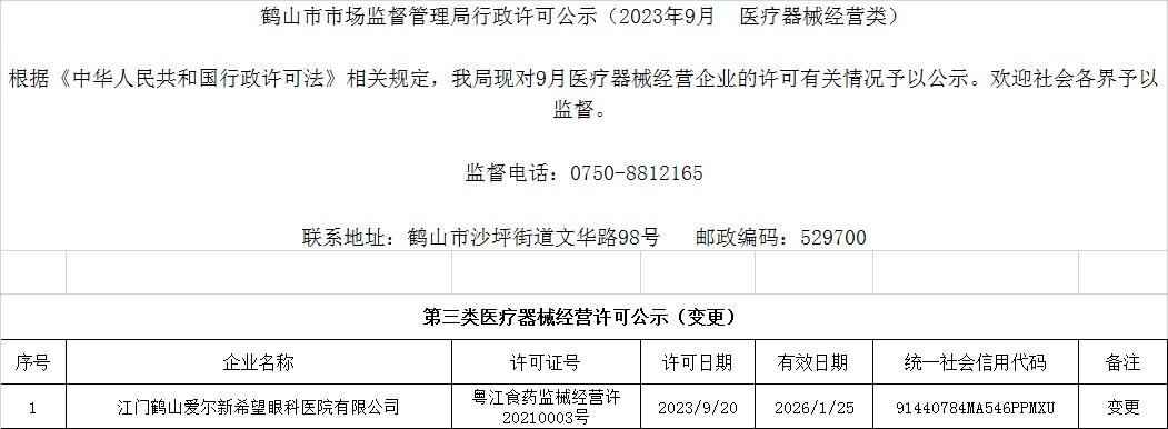 西瓜视频
市场监督管理局行政许可公示（2023年9月  医疗器械经营类）.jpg
