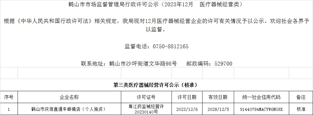 西瓜视频
市场监督管理局行政许可公示（2023年12月  医疗器械经营类）.jpg