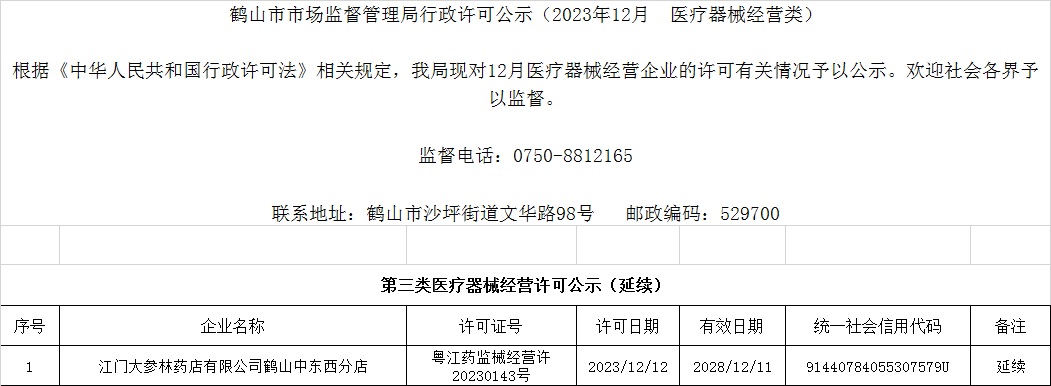 西瓜视频
市场监督管理局行政许可公示（2023年12月  医疗器械经营类）.jpg