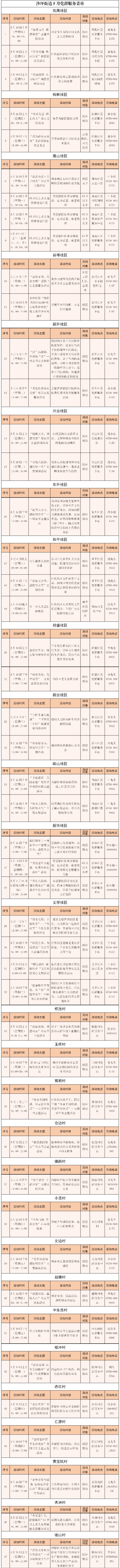 沙坪街道5月党群服务菜单_01.jpg
