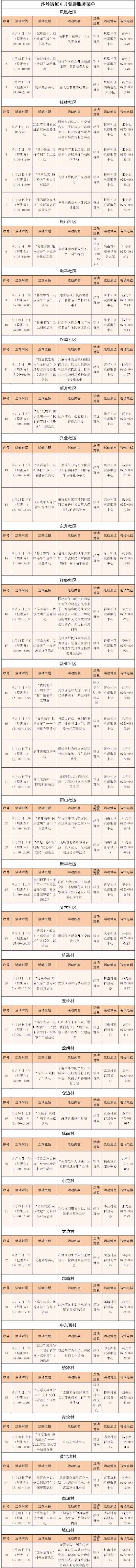 V3沙坪街道5月党群服务菜单_01.jpg