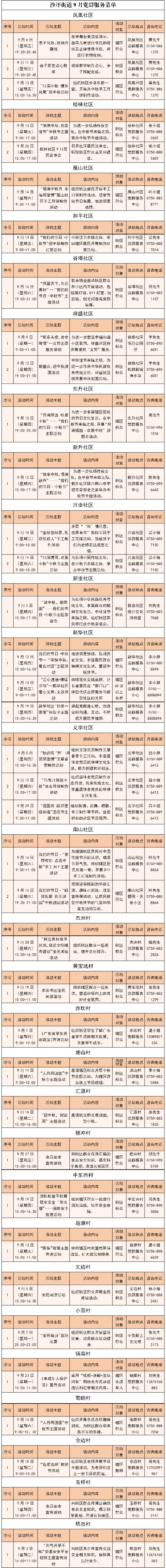沙坪街道9月党群服务菜单（村居）_01.png