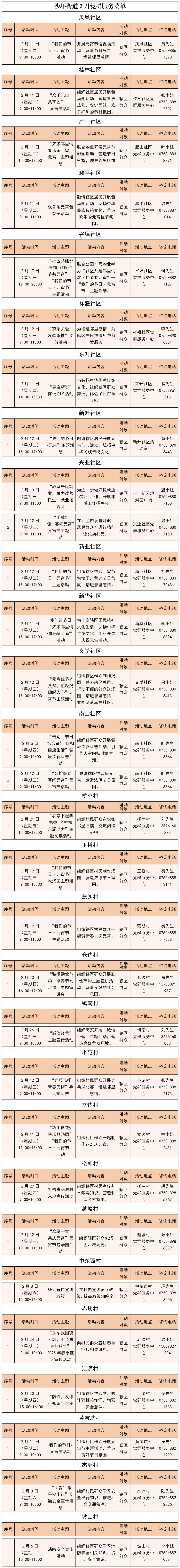 沙坪街道2月党群服务菜单（村居）_01.jpg