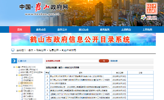 已处理1552611292165部门文件重点领域信息公开.png 已处理1552611292165部门文件重点领域信息公开.png