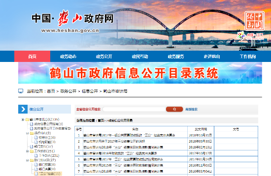 已处理1552612252404三公经费.png 已处理1552612252404三公经费.png